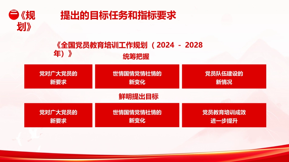 党课ppt+讲稿：《全国党员教育培训工作规划（2024－2028年）》解读（3700字,24张）_第9页