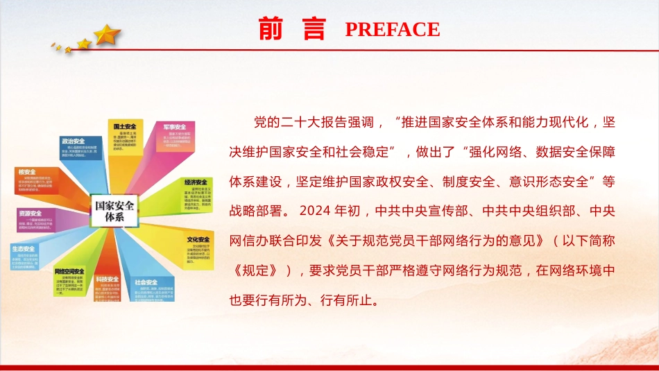 《党员网络行为规定》学习党课ppt+讲稿(3900字,30张)_第2页
