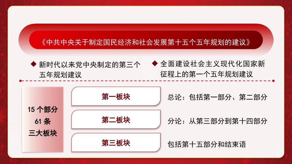 四中全会党课ppt+讲稿：擘画“十五五” 谱写中国式现代化建设新答卷（15000字,41张）_第5页
