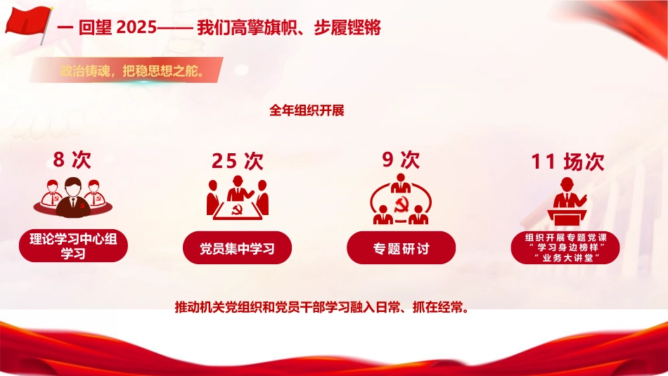 2025年机关党建工作总结汇报ppt+讲稿（3700字，32张）_第7页