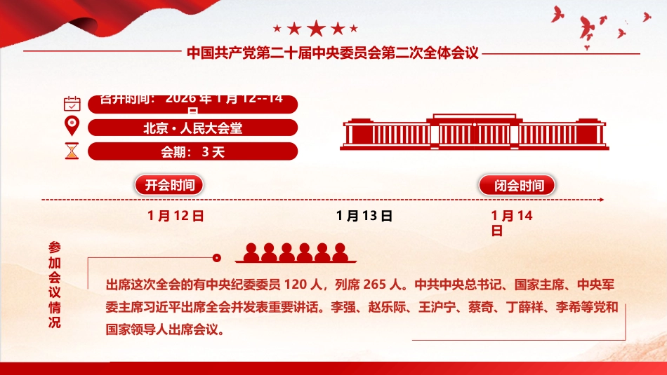 学习二十届中央纪委五次全会公报精神党课ppt+讲稿（3900字，26张）_第2页
