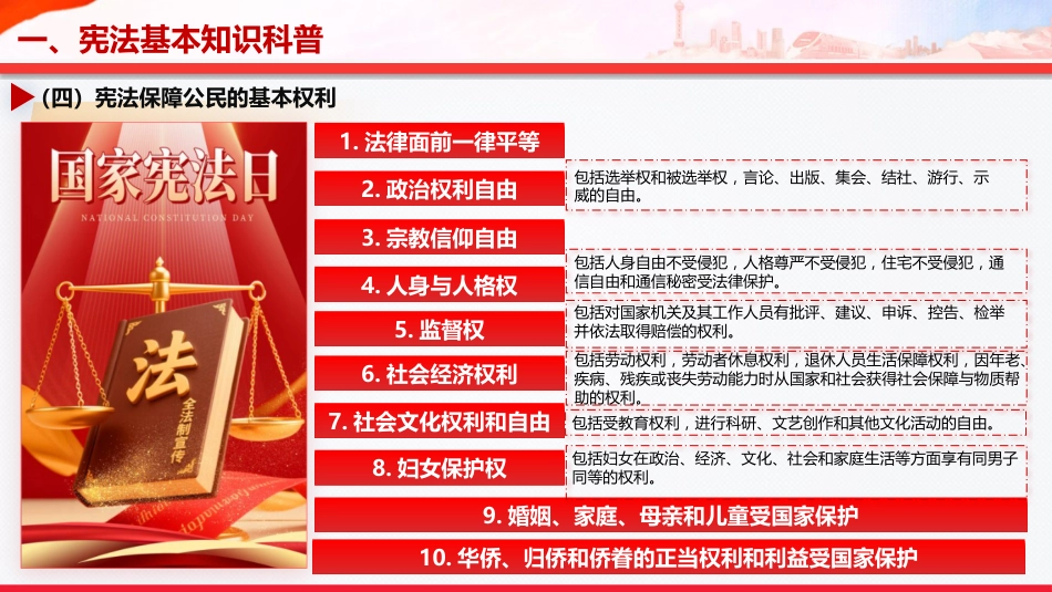 党课ppt+讲稿:大力弘扬宪法精神,进一步筑牢法治基石(9100字,48张)_第9页