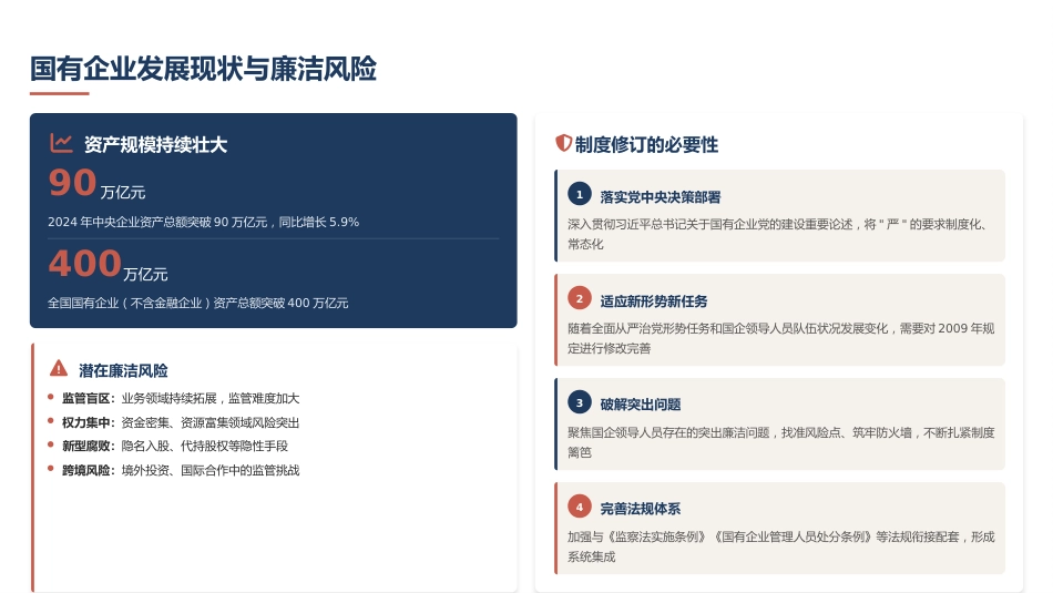 党课PPT:学习贯彻《国有企业领导人员廉洁从业若干规定》,不断深化国有企业党风廉政建设_第4页
