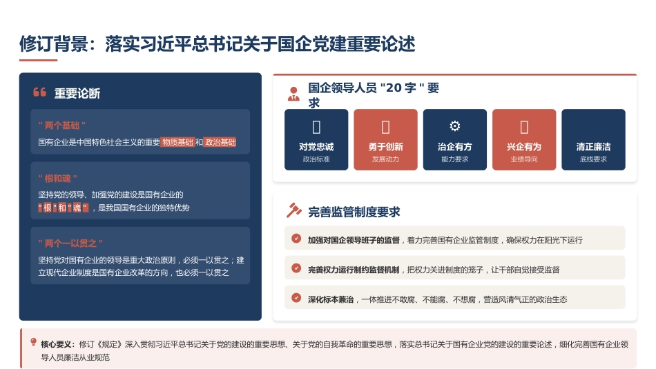 党课PPT:学习贯彻《国有企业领导人员廉洁从业若干规定》,不断深化国有企业党风廉政建设_第5页