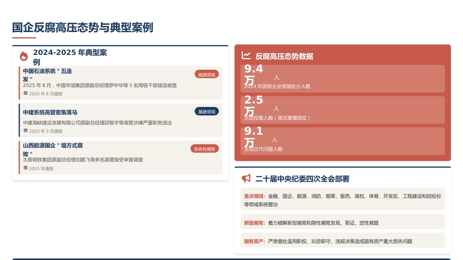 党课PPT:学习贯彻《国有企业领导人员廉洁从业若干规定》,不断深化国有企业党风廉政建设_第9页
