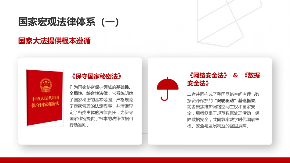 党课PPT:严守保密纪律,筑牢安全防线_第10页