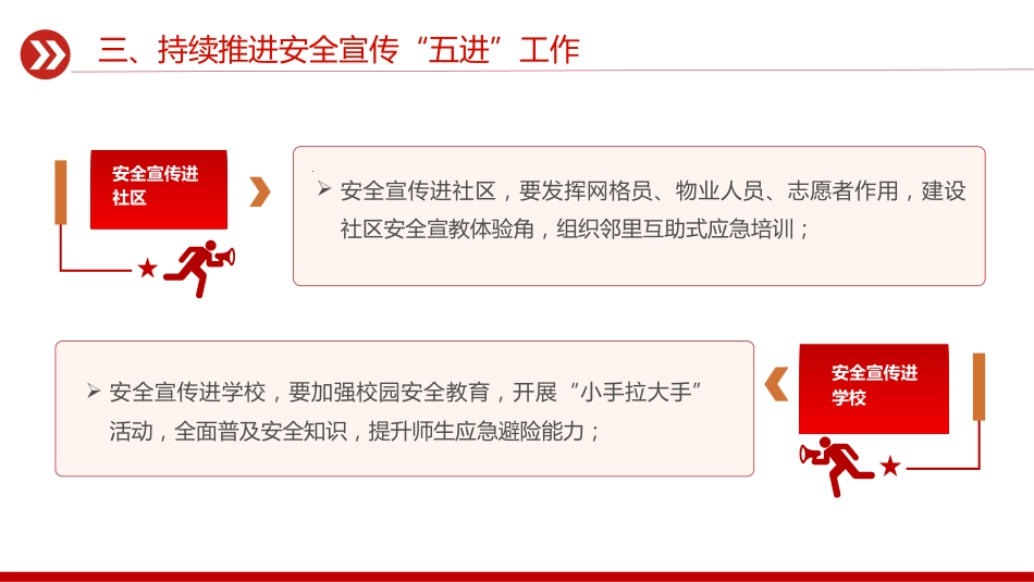 2026年6月全国安全生产月安全生产知识教育培训PPT课件_第10页