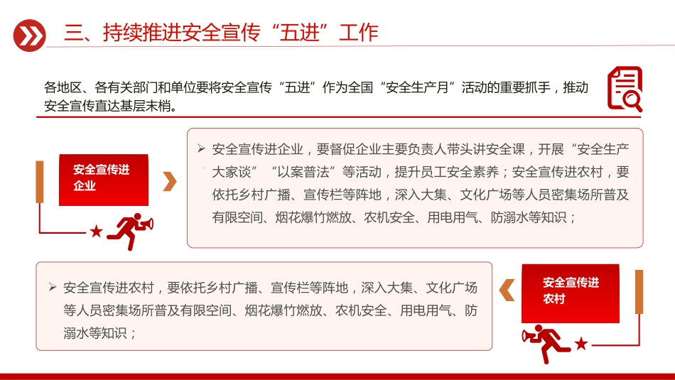 2026年6月全国安全生产月安全生产知识教育培训PPT课件_第9页
