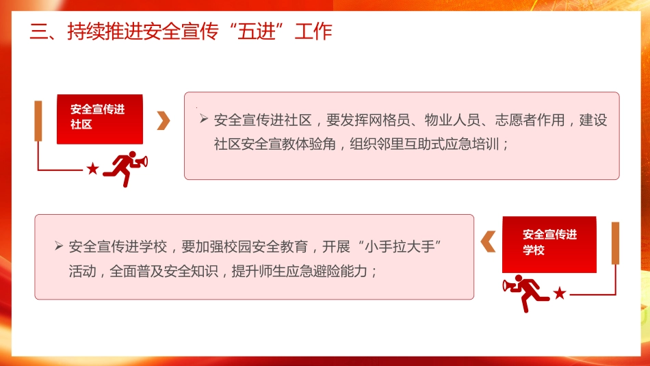 2026安全生产月安全生产知识教育培训PPT课件_第10页