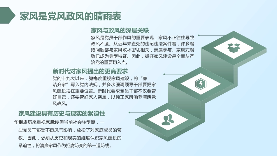 党课PPT:弘扬清廉家风 筑牢廉洁防线_第4页