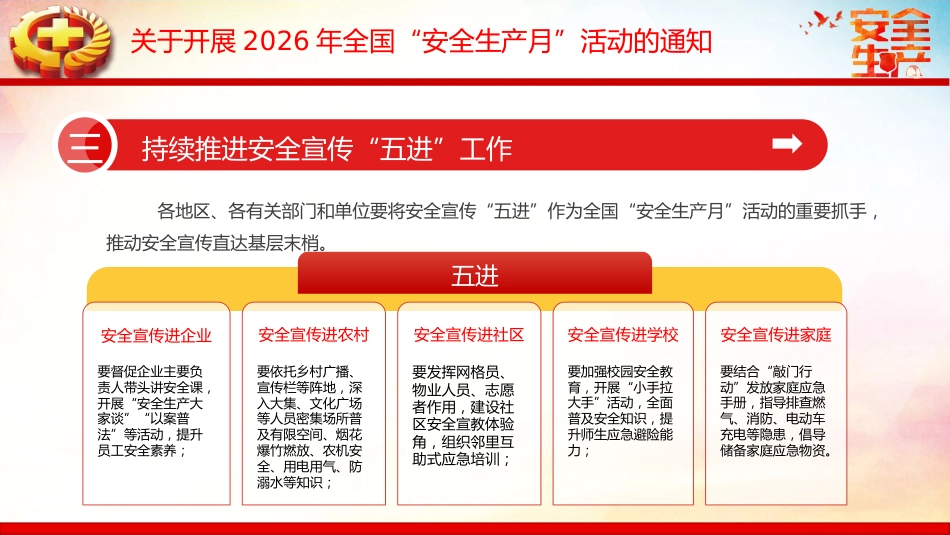 2026年全国安全生产月PPT人人讲安全个个会应急排查整治风险隐患课件_第8页