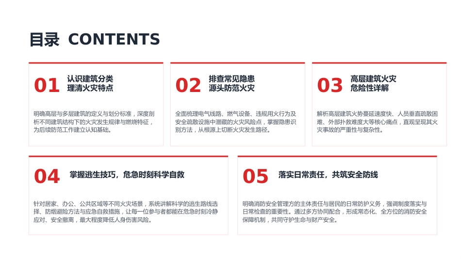 高层多层建筑消防安全知识PPT安全生产月课件_第3页