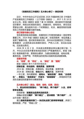 党课ppt+讲稿：《发展党员工作细则》五大核心修订与新旧对照（13000字，47张）