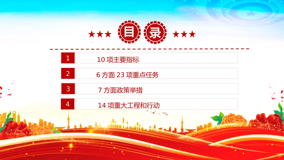 一图读懂《城市更新“十五五”规划》PPT课件_第3页