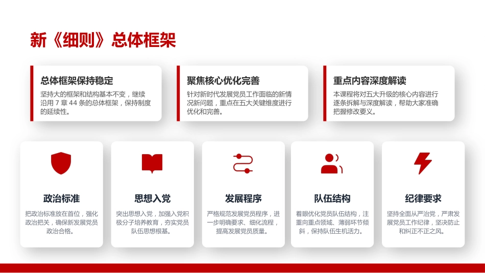 党课PPT:学习贯彻新修订《中国共产党发展党员工作细则》,把好“入口关”锻造新时代先锋队伍_第8页