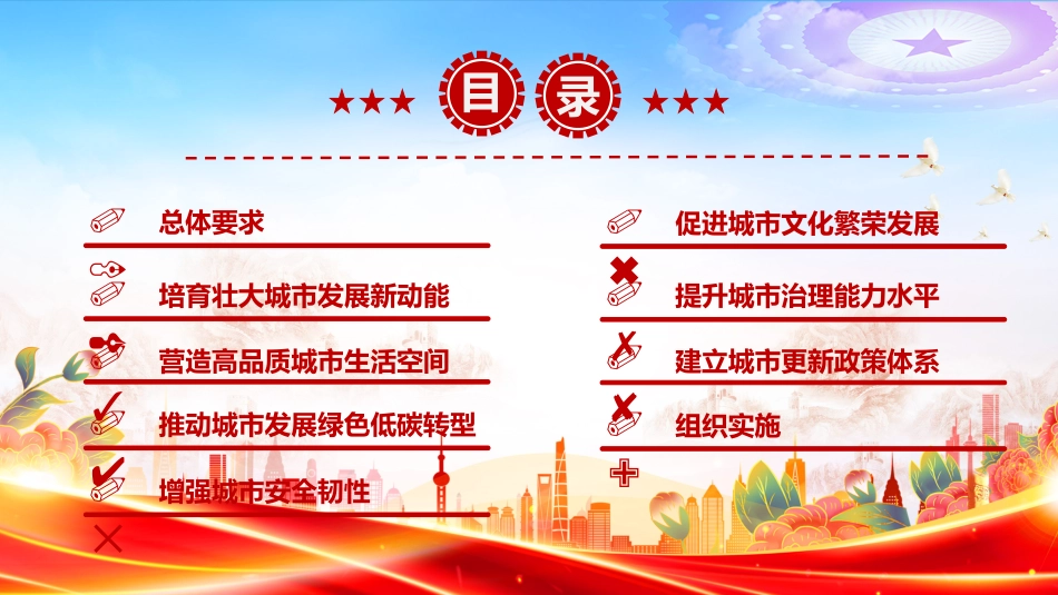 讲稿+PPT课件:深入学习贯彻城市更新“十五五”规划_第3页