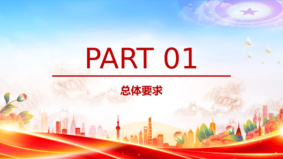 讲稿+PPT课件:深入学习贯彻城市更新“十五五”规划_第4页