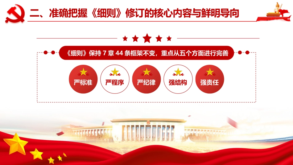 PPT+党课讲稿:学习贯彻新修订《中国共产党发展党员工作细则》全面提升发展党员工作质效_第9页