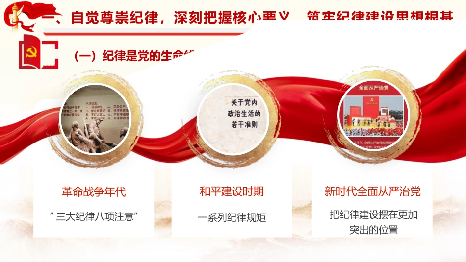 党课ppt+讲稿:尊崇纪律 做忠诚干净担当的纪检监察干部16000字,37张_第7页