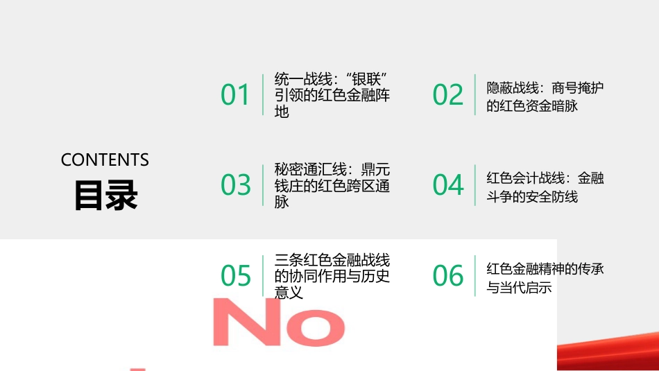PPT：近代上海红色金融战线的历史贡献与启示_第2页