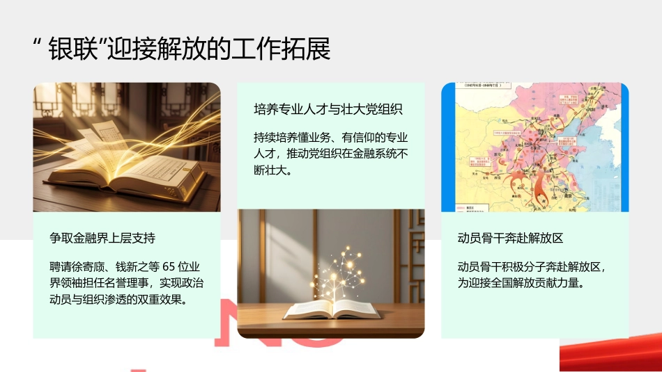 PPT：近代上海红色金融战线的历史贡献与启示_第7页
