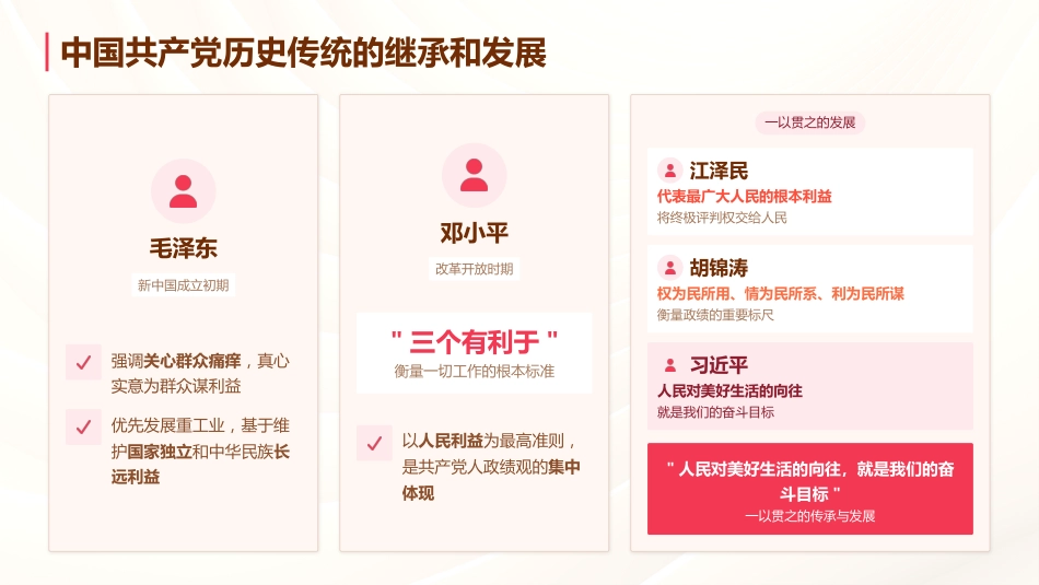 PPT：马克思主义党建理论的创新性发展_第7页
