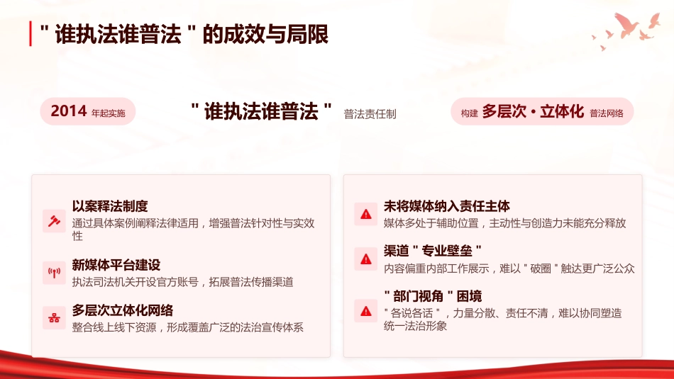 PPT：媒体在法治宣传教育中的时代使命_第5页