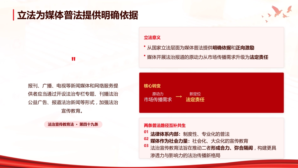 PPT：媒体在法治宣传教育中的时代使命_第6页