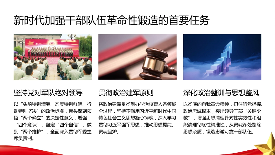 PPT:深化政治整训 加强军队干部队伍革命性锻造_第7页