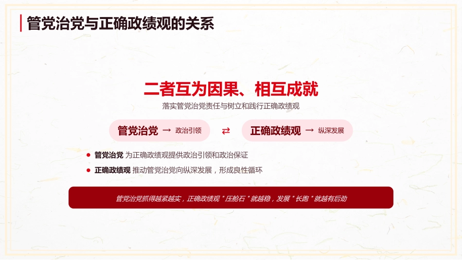 PPT:推动管党治党责任落实到位_第4页