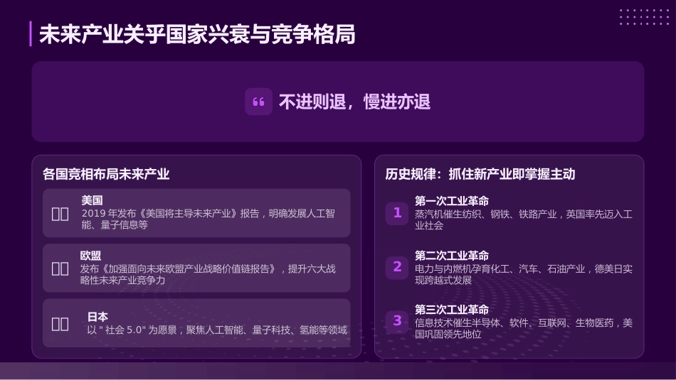 PPT:未来产业何以塑造产业发展未来_第4页