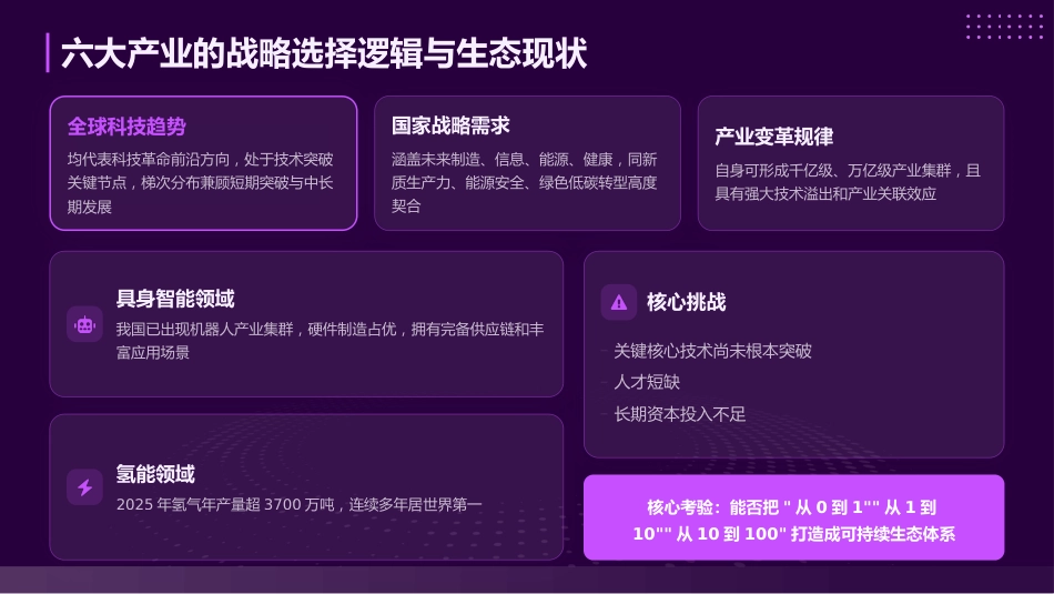 PPT:未来产业何以塑造产业发展未来_第8页