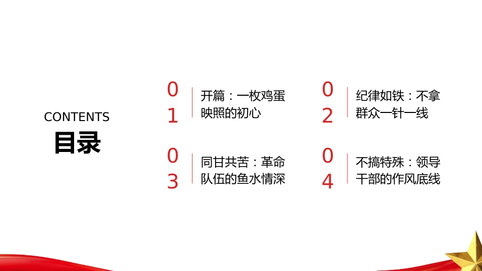 PPT：一枚鸡蛋见作风党史军史上的纪律传承与民心密码_第2页