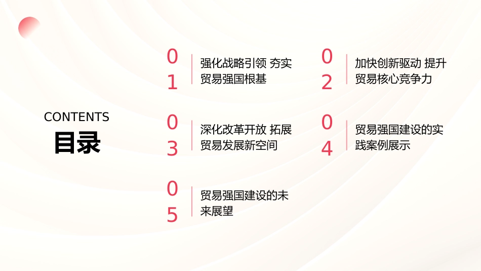 PPT：以开放创新应对全球贸易变局践行习近平经济思想推动贸易强国建设迈出新步伐_第2页