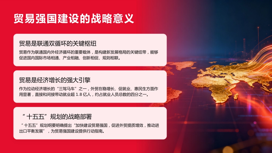 PPT：以开放创新应对全球贸易变局践行习近平经济思想推动贸易强国建设迈出新步伐_第4页