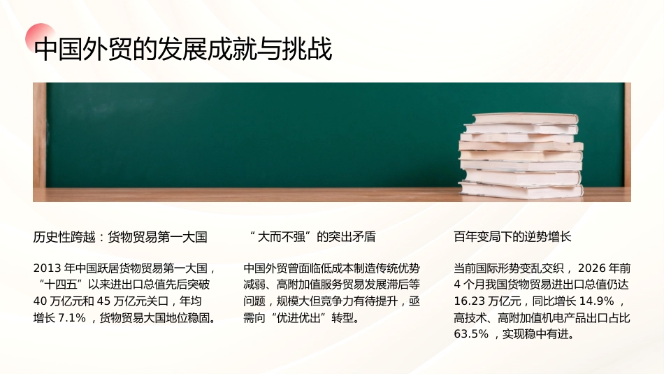 PPT：以开放创新应对全球贸易变局践行习近平经济思想推动贸易强国建设迈出新步伐_第5页