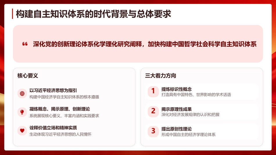 PPT:以习近平经济思想为指引构建中国经济学自主知识体系_第4页
