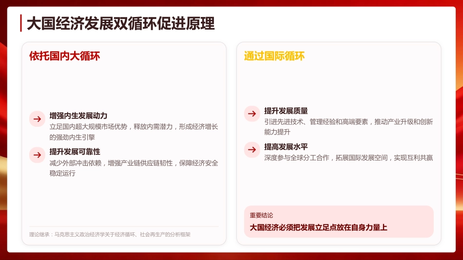 PPT:以习近平经济思想为指引构建中国经济学自主知识体系_第9页