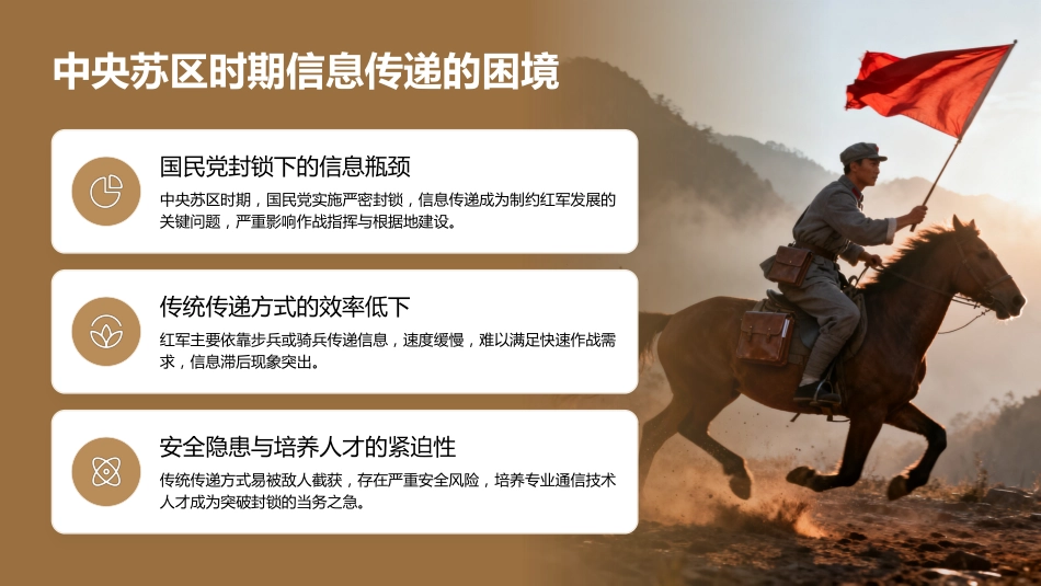 PPT：中央苏区时期红军通信技术干部的摇篮中国工农红军通信学校发展史_第5页