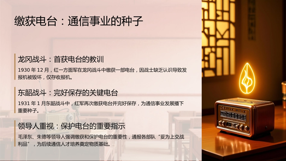 PPT：中央苏区时期红军通信技术干部的摇篮中国工农红军通信学校发展史_第6页