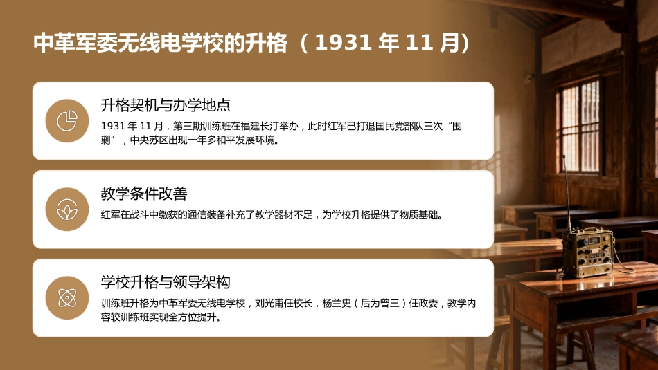 PPT：中央苏区时期红军通信技术干部的摇篮中国工农红军通信学校发展史_第9页
