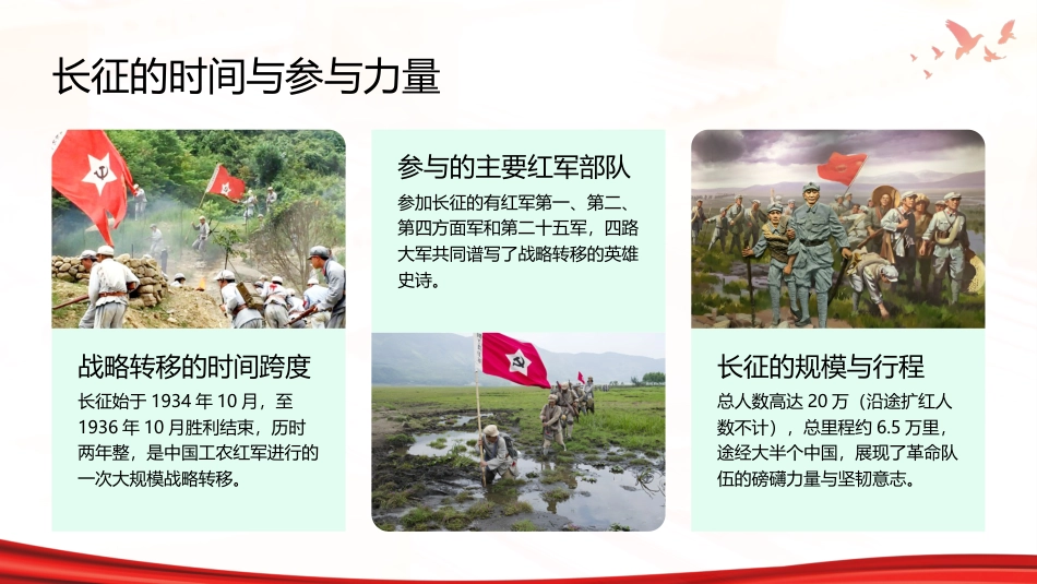 长征PPT：开创新局的伟大远征_第4页