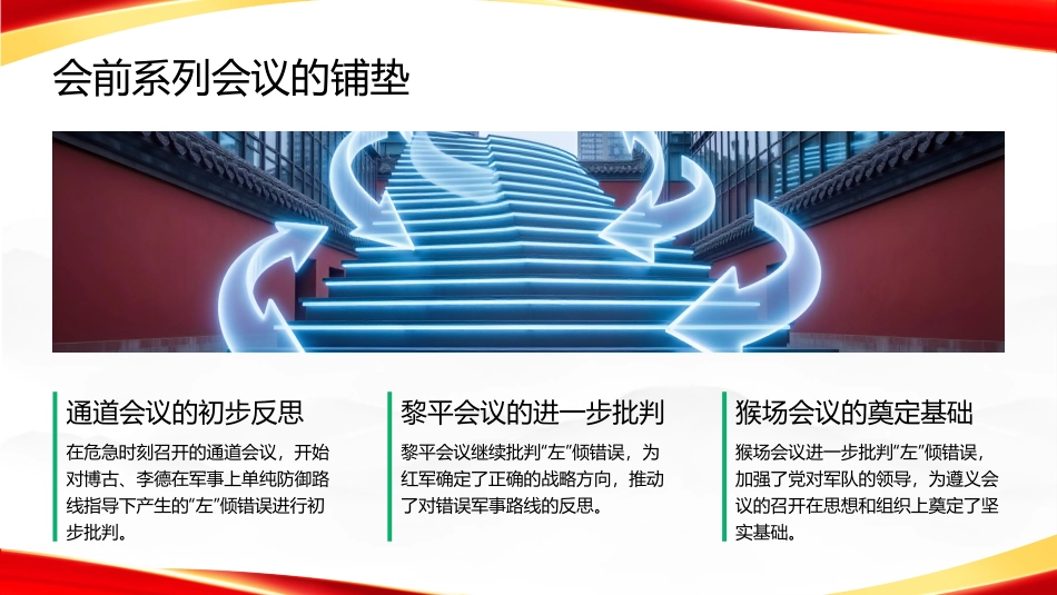 遵义会议PPT：中国革命的伟大转折_第6页
