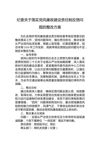 纪委关于落实党风廉政建设责任制反馈问题的整改方案