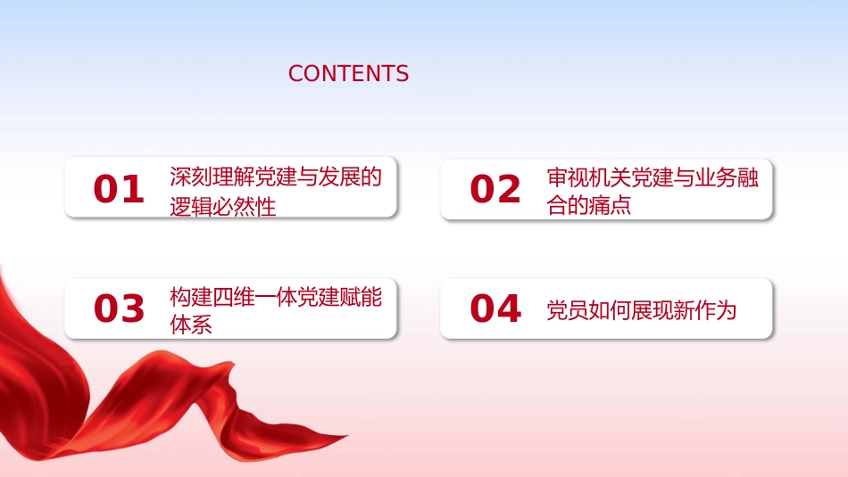 PPT:以高质量党建引领高质量发展_第2页