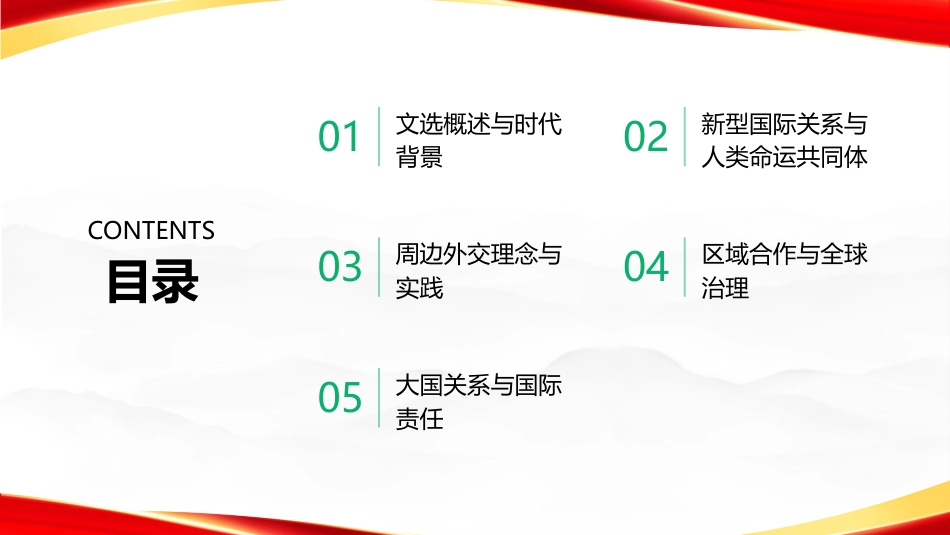PPT:《习近平外交文选》第一卷、第二卷核心思想与实践探索_第2页