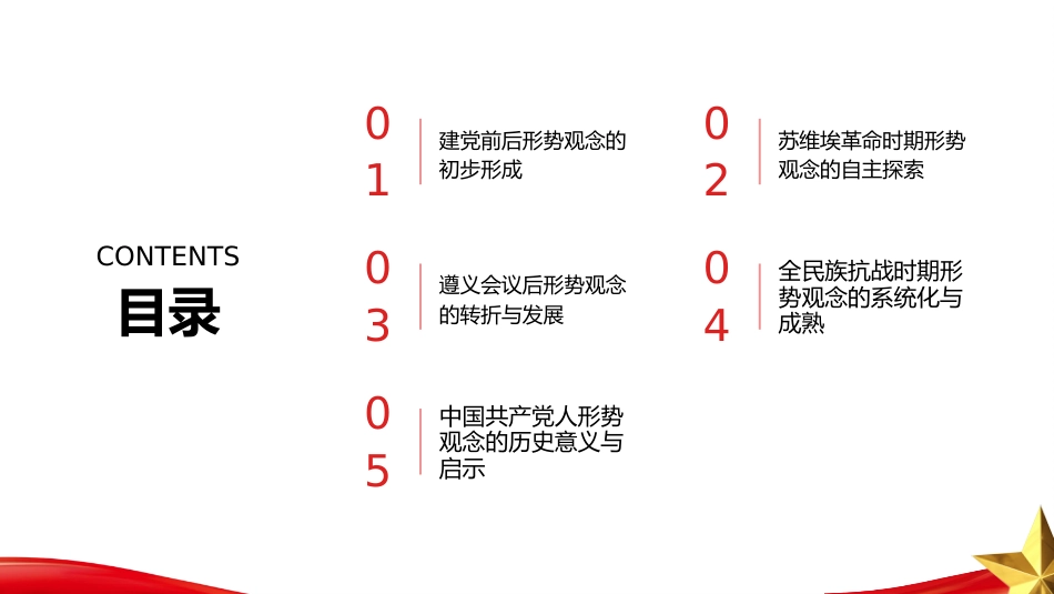 PPT：新民主主义革命时期中国共产党人形势观念的形成与发展_第2页