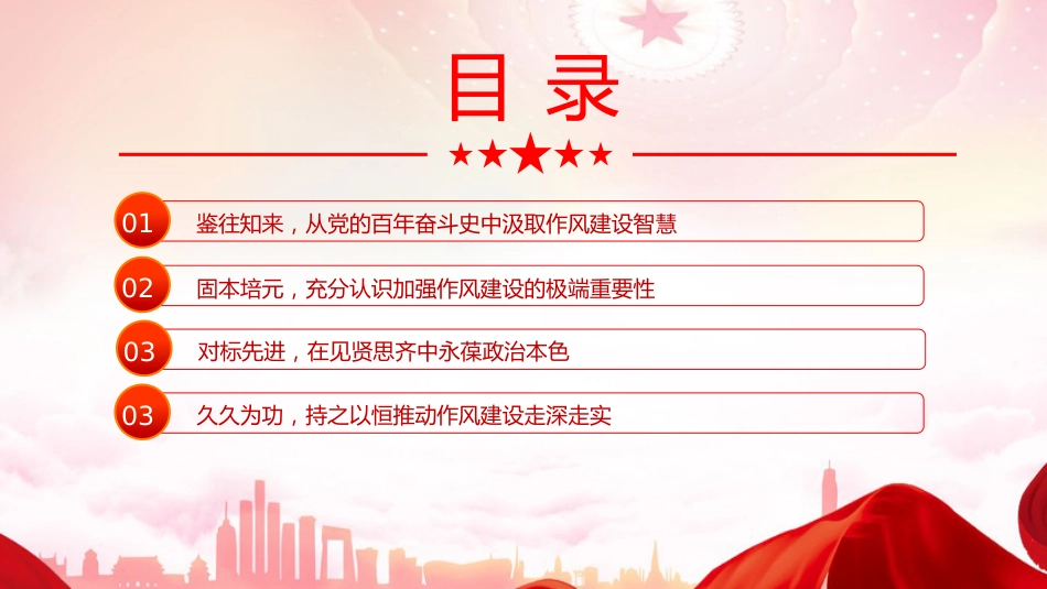 党课PPT:以史为鉴修党性,从党史中汲取作风建设智慧 _第3页