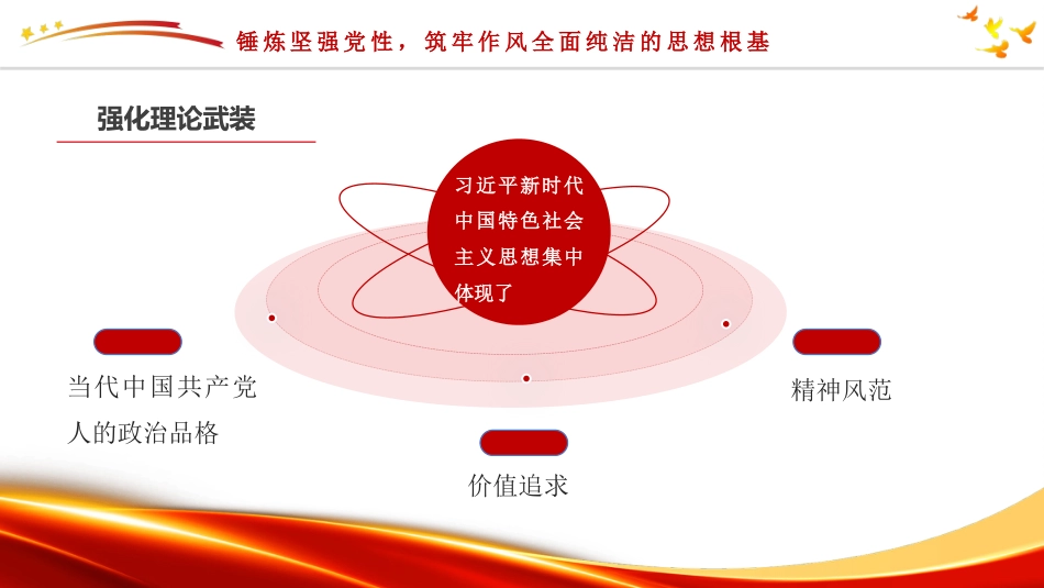 党课讲稿+PPT系列第429期:深刻把握使党的作风全面纯洁起来的基本要求_第9页