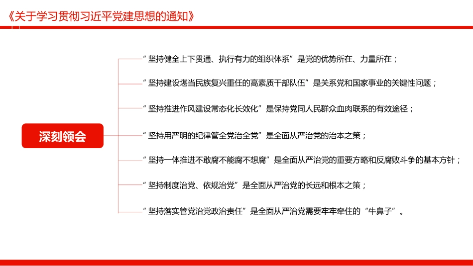 党课讲稿+PPT课件:《关于学习贯彻习近平党建思想的通知》_第6页